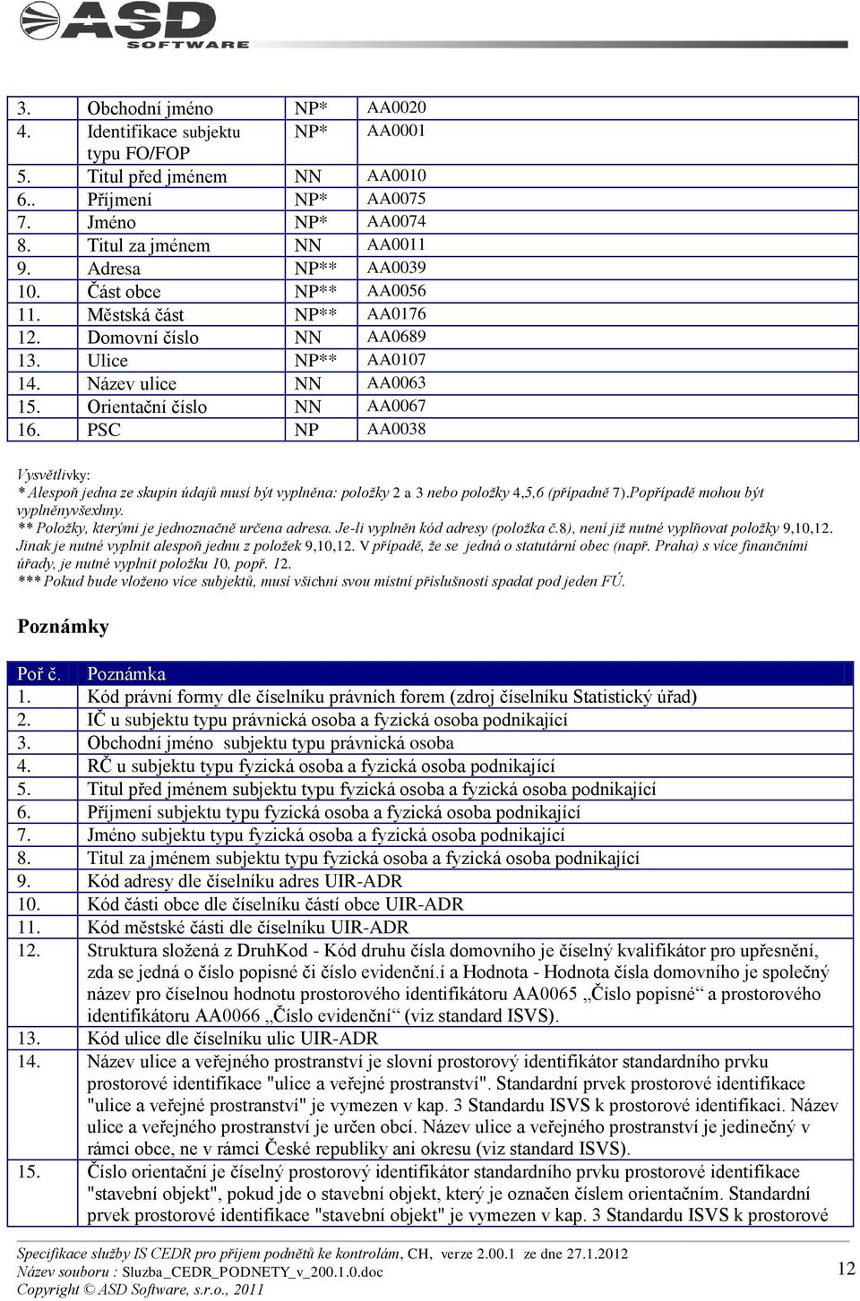 PSC NP AA0038 Vysvětlivky: * Alespoň jedna ze skupin údajů musí být vyplněna: položky 2 a 3 nebo položky 4,5,6 (případně 7).Popřípadě mohou být vyplněnyvšexhny.