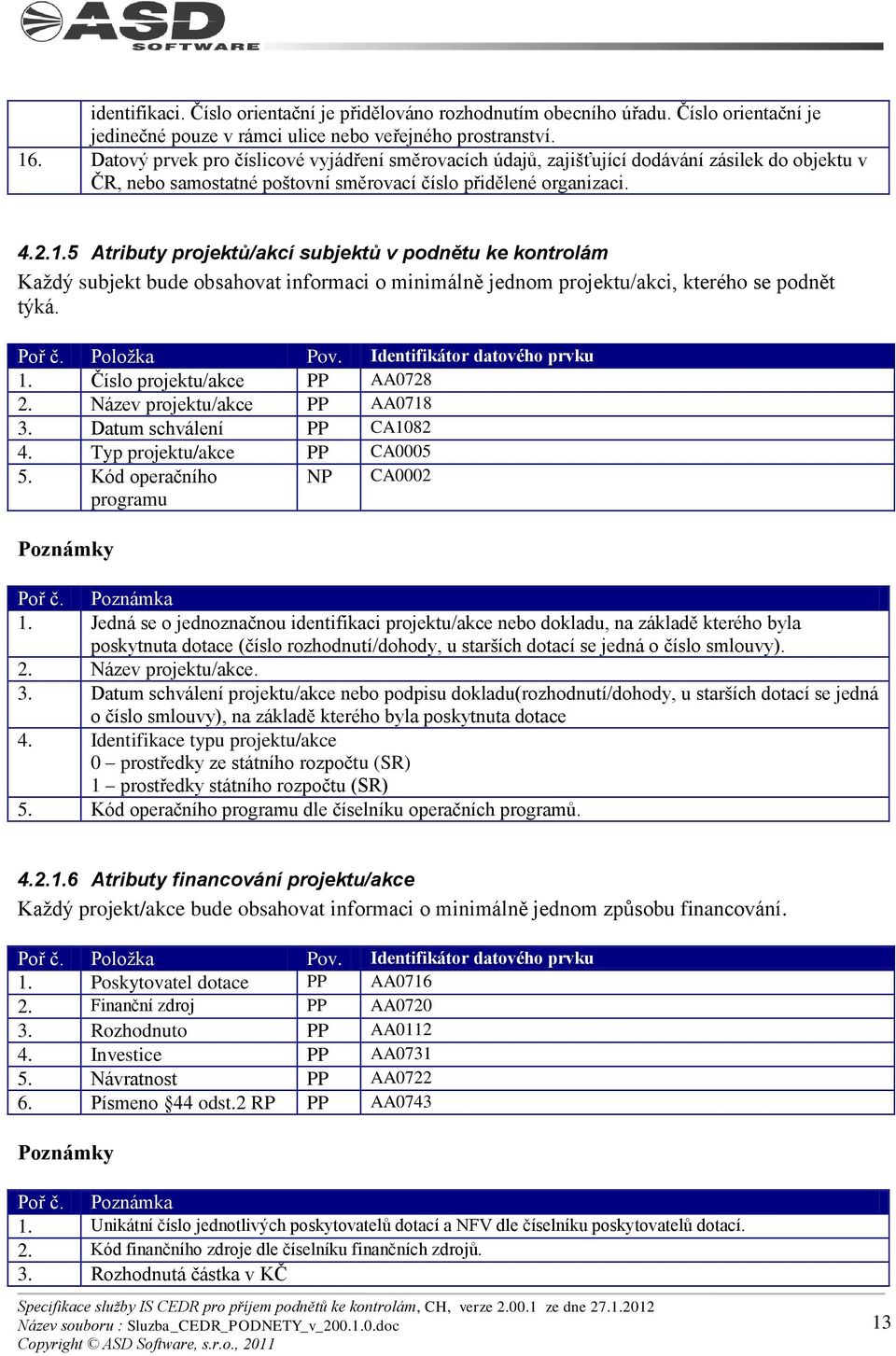 5 Atributy projektů/akcí subjektů v podnětu ke kontrolám Kaţdý subjekt bude obsahovat informaci o minimálně jednom projektu/akci, kterého se podnět týká. Poř č. Poloţka Pov.