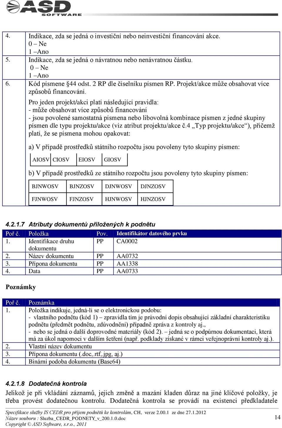 Pro jeden projekt/akci platí následující pravidla: - mŧţe obsahovat více zpŧsobŧ financování - jsou povolené samostatná písmena nebo libovolná kombinace písmen z jedné skupiny písmen dle typu