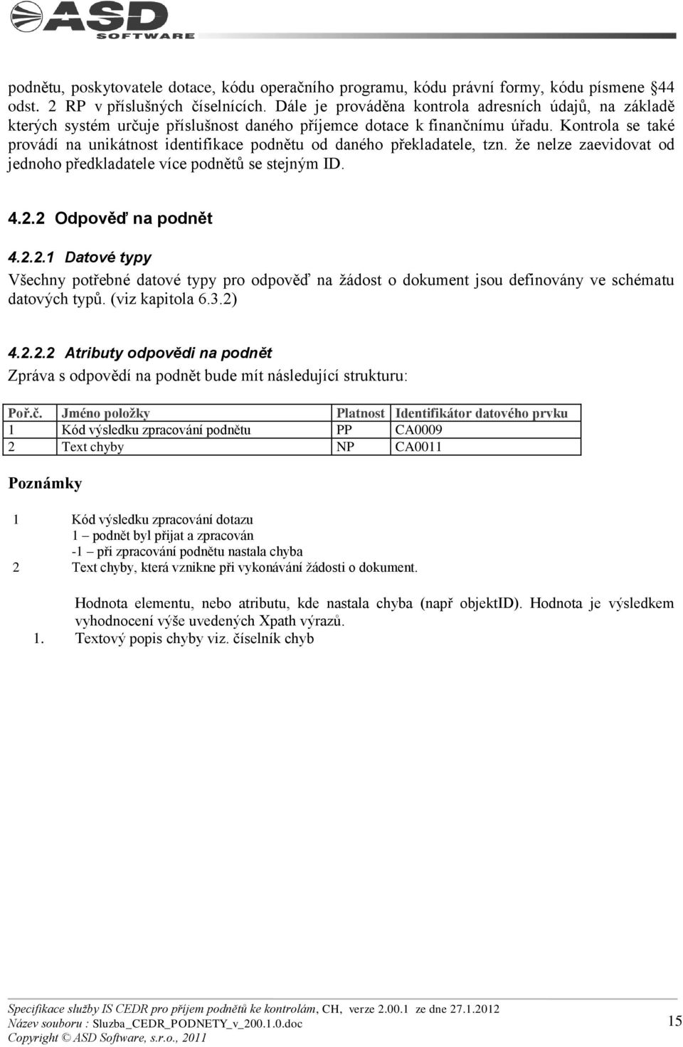 Kontrola se také provádí na unikátnost identifikace podnětu od daného překladatele, tzn. ţe nelze zaevidovat od jednoho předkladatele více podnětŧ se stejným ID. 4.2.