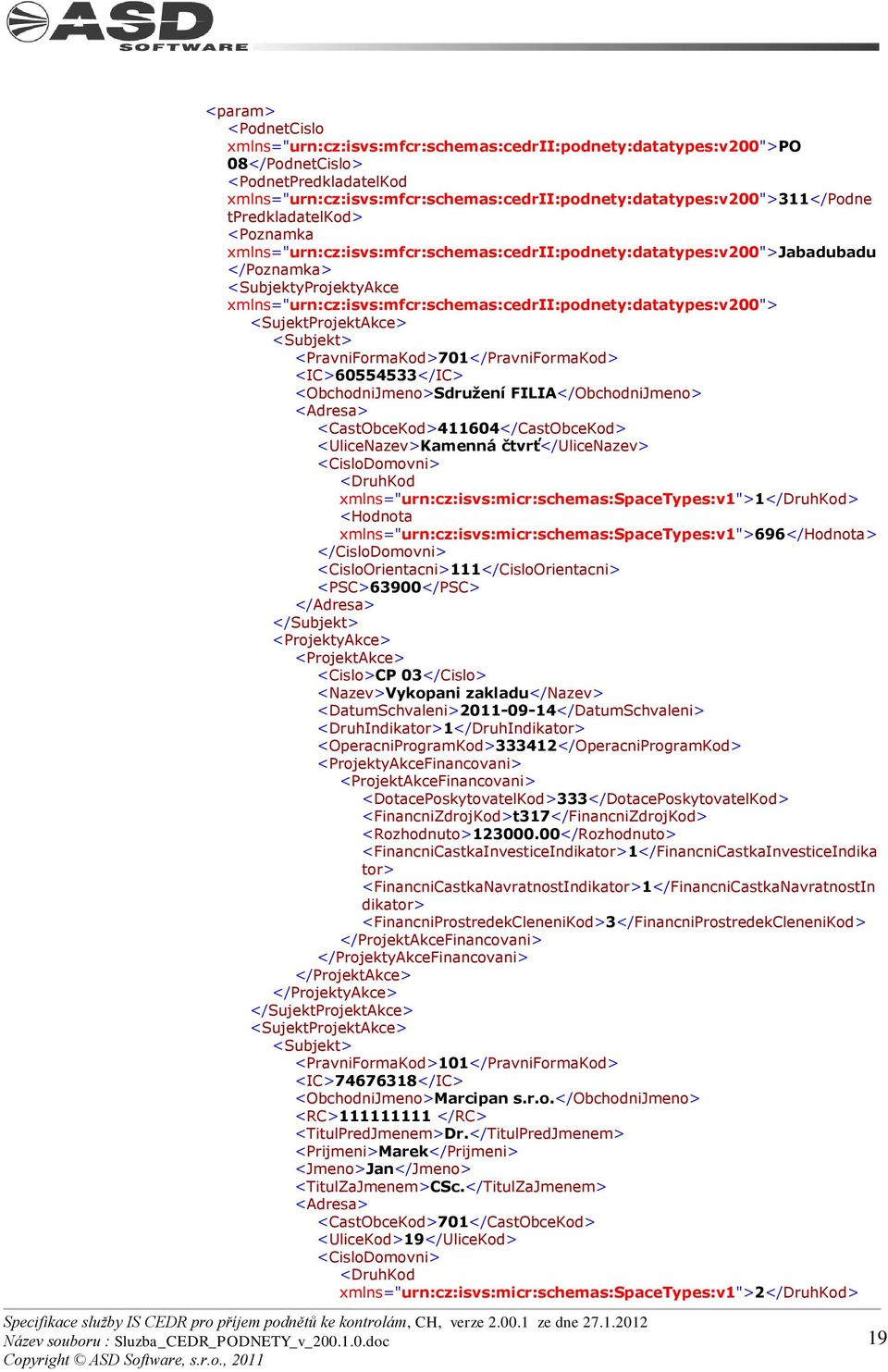 <SubjektyProjektyAkce xmlns="urn:cz:isvs:mfcr:schemas:cedrii:podnety:datatypes:v200"> <SujektProjektAkce> <Subjekt> <PravniFormaKod>701</PravniFormaKod> <IC>60554533</IC> <ObchodniJmeno>Sdružení