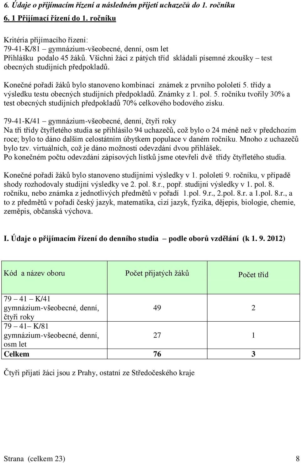 Konečné pořadí žáků bylo stanoveno kombinací známek z prvního pololetí 5. třídy a výsledku testu obecných studijních předpokladů. Známky z 1. pol. 5. ročníku tvořily 30% a test obecných studijních předpokladů 70% celkového bodového zisku.