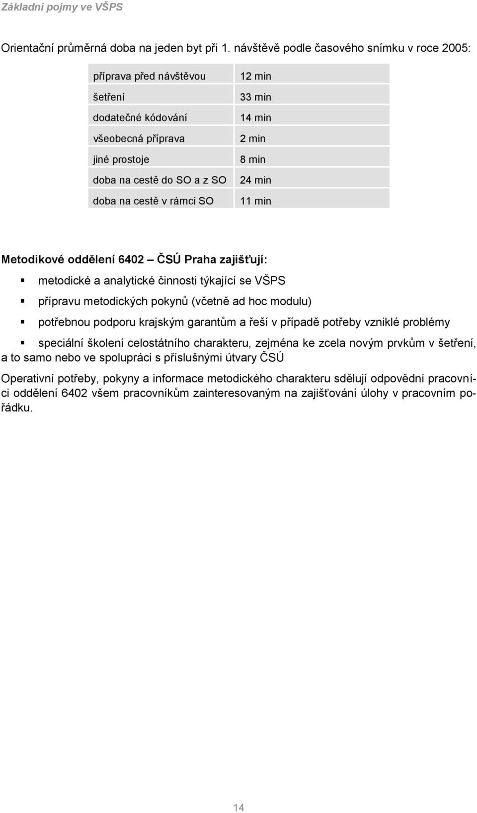 min 2 min 8 min 24 min 11 min Metodikové oddělení 6402 ČSÚ Praha zajišťují: metodické a analytické činnosti týkající se VŠPS přípravu metodických pokynů (včetně ad hoc modulu) potřebnou podporu