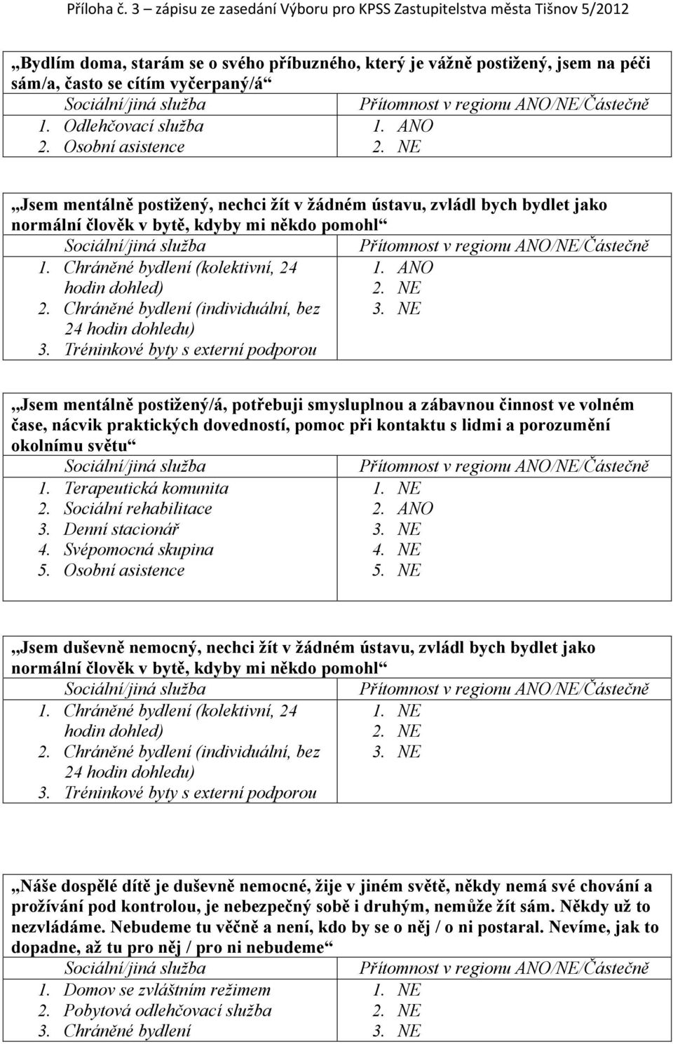 Chráněné bydlení (individuální, bez 24 hodin dohledu) 3.