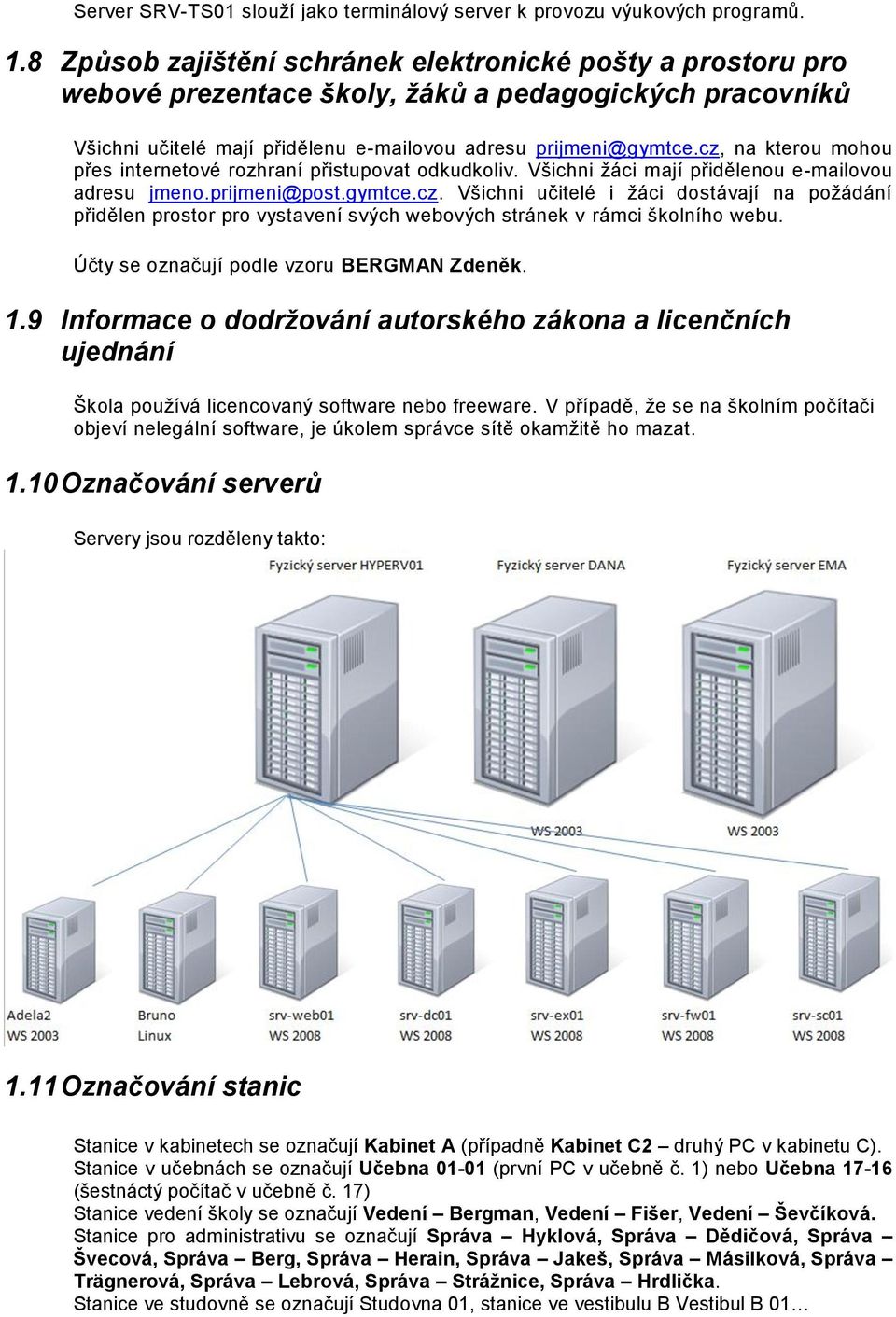 cz, na kterou mohou přes internetové rozhraní přistupovat odkudkoliv. Všichni žáci mají přidělenou e-mailovou adresu jmeno.prijmeni@post.gymtce.cz. Všichni učitelé i žáci dostávají na požádání přidělen prostor pro vystavení svých webových stránek v rámci školního webu.