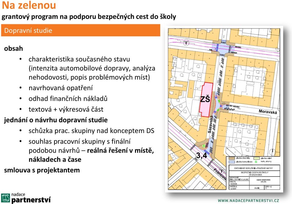 výkresová část jednání o návrhu dopravní studie schůzka prac.