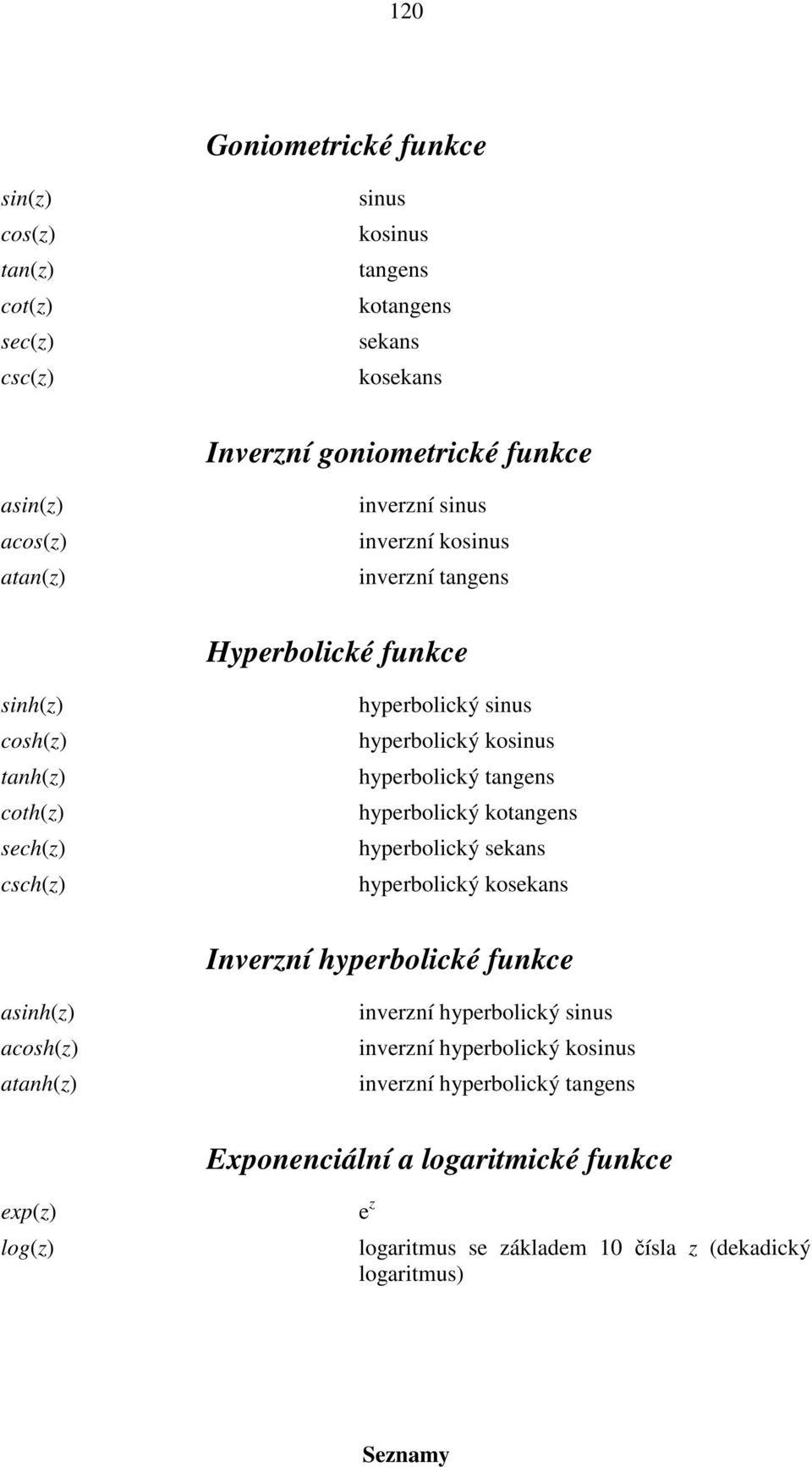hyperbolický tangens hyperbolický kotangens hyperbolický sekans hyperbolický kosekans Inverzní hyperbolické funkce asinh(z) acosh(z) atanh(z) inverzní hyperbolický