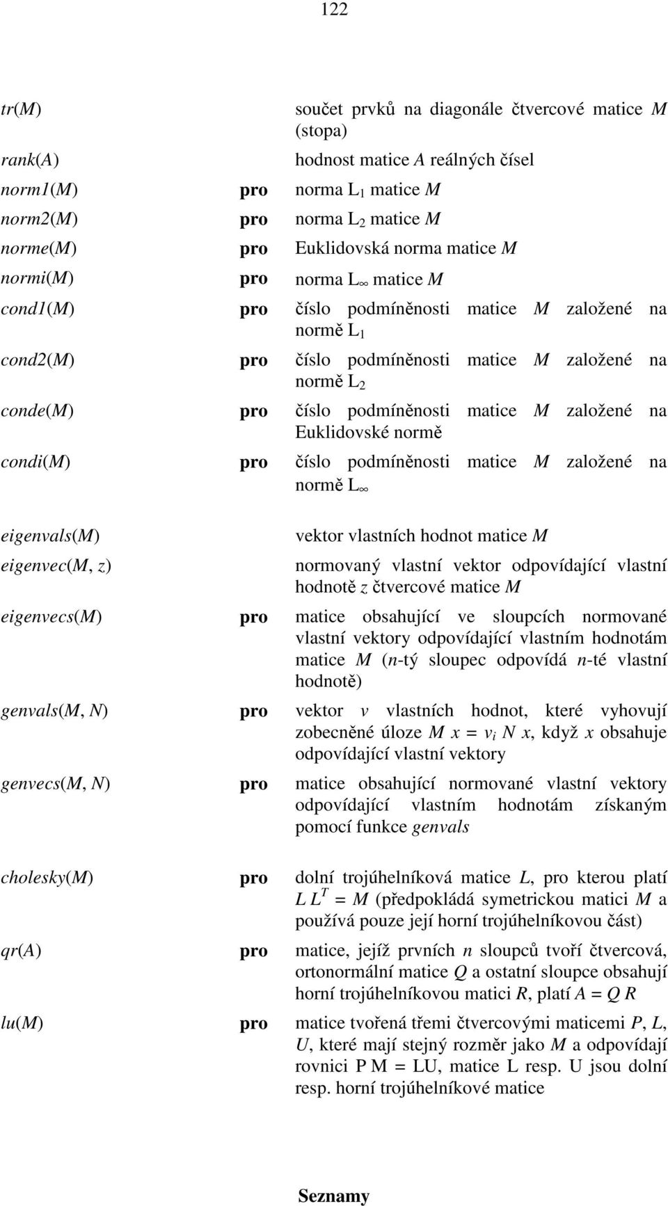 matice M založené na Euklidovské normě condi(m) pro číslo podmíněnosti matice M založené na normě L eigenvals(m) eigenvec(m, z) vektor vlastních hodnot matice M normovaný vlastní vektor odpovídající