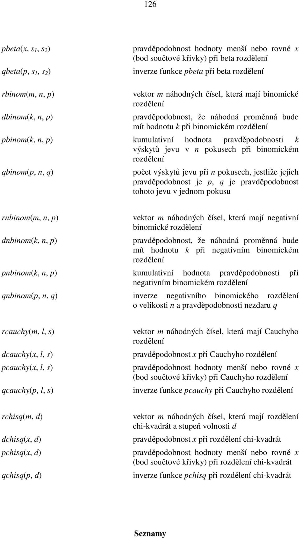 jevu při n pokusech, jestliže jejich pravděpodobnost je p, q je pravděpodobnost tohoto jevu v jednom pokusu rnbinom(m, n, p) dnbinom(k, n, p) vektor m náhodných čísel, která mají negativní binomické