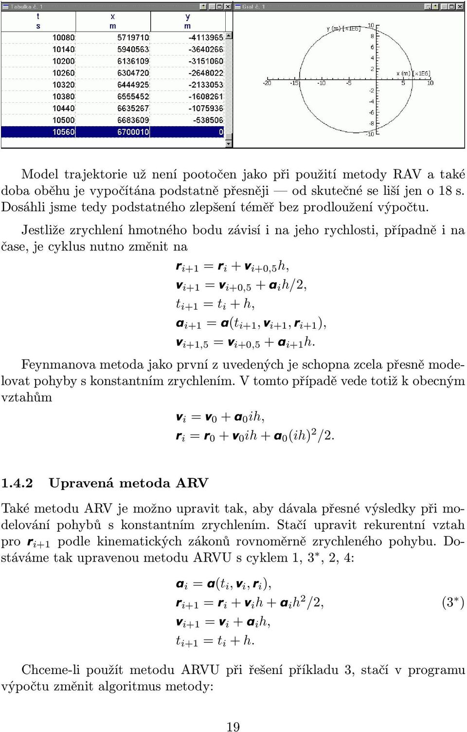 Jestliže zrychlení hmotného bodu závisí i na jeho rychlosti, případně i na čase, je cyklus nutno změnit na r i+1 = r i + v i+0,5 h, v i+1 = v i+0,5 + a i h/2, t i+1 = t i + h, a i+1 = a(t i+1, v i+1,