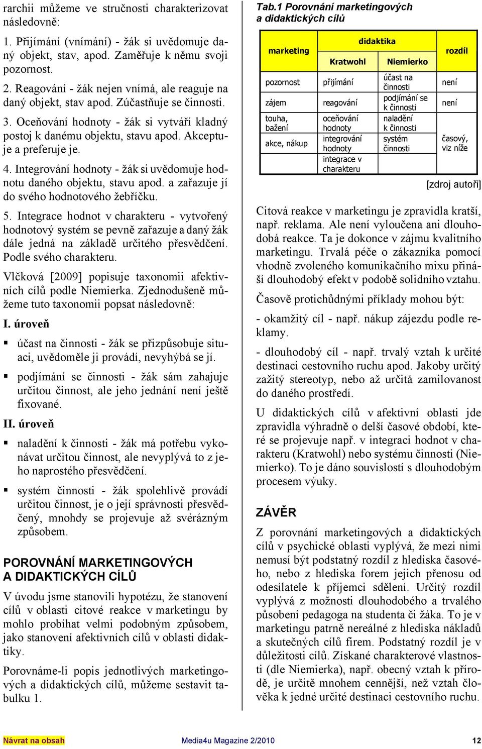 4. Integrování hodnoty - žák si uvědomuje hodnotu daného objektu, stavu apod. a zařazuje jí do svého hodnotového žebříčku. 5.