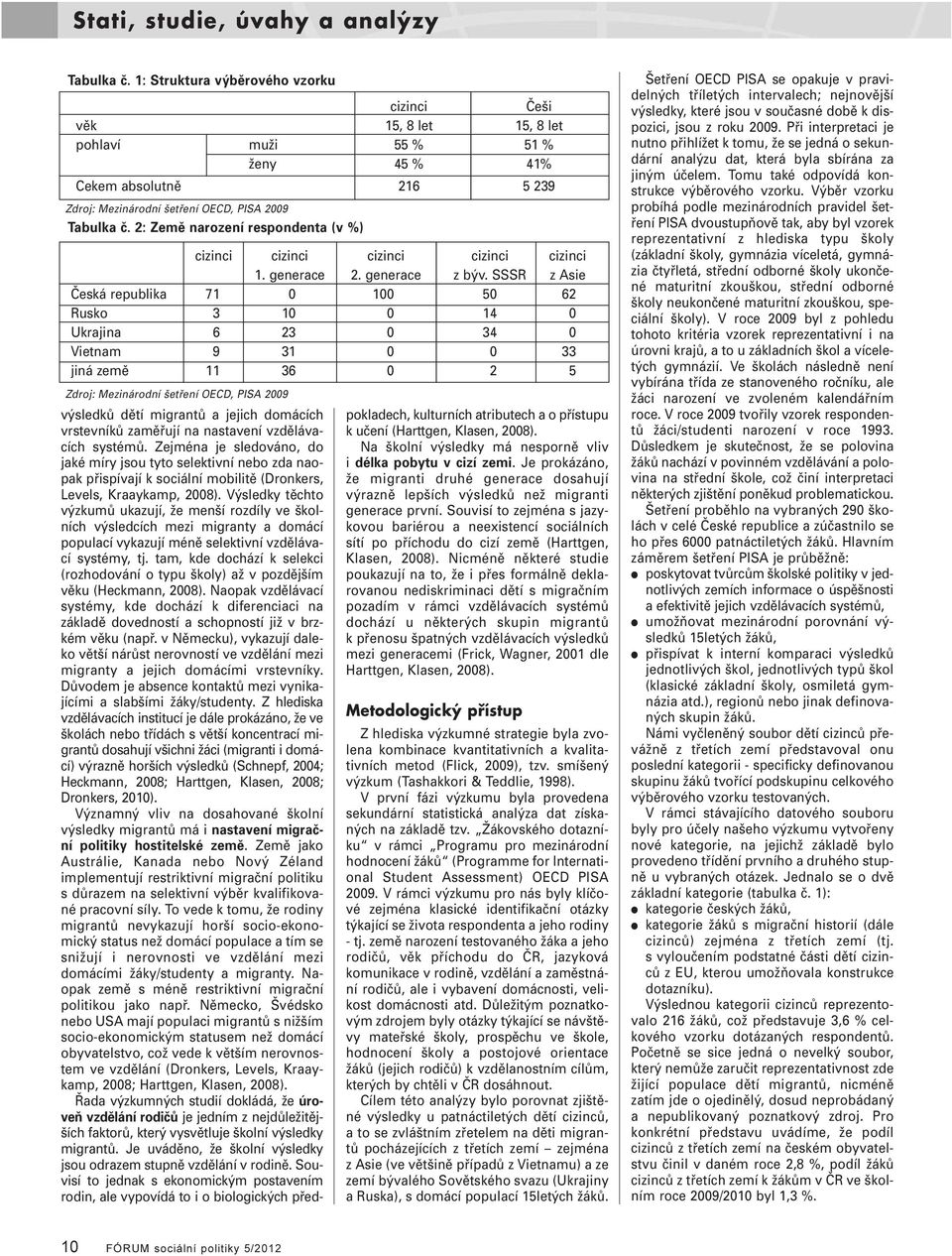 SSSR z Asie Česká republika 71 0 100 50 62 Rusko 3 10 0 14 0 Ukrajina 6 23 0 34 0 Vietnam 9 31 0 0 33 jiná země 11 36 0 2 5 Zdroj: Mezinárodní šetření OECD, PISA 2009 výsledků dětí migrantů a jejich