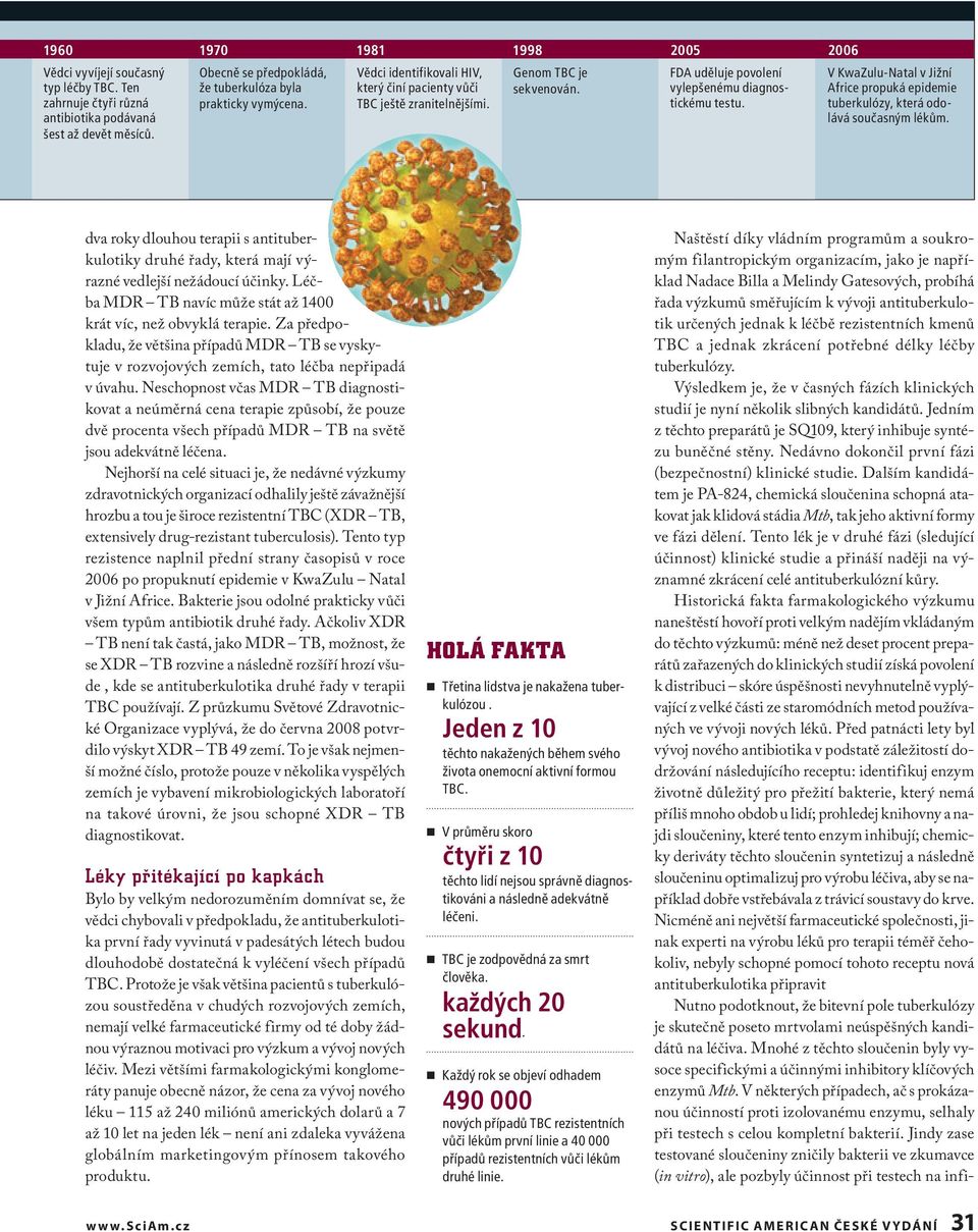 2006 V KwaZulu-Natal v Jižní Africe propuká epidemie tuberkulózy, která odolává současným lékům.