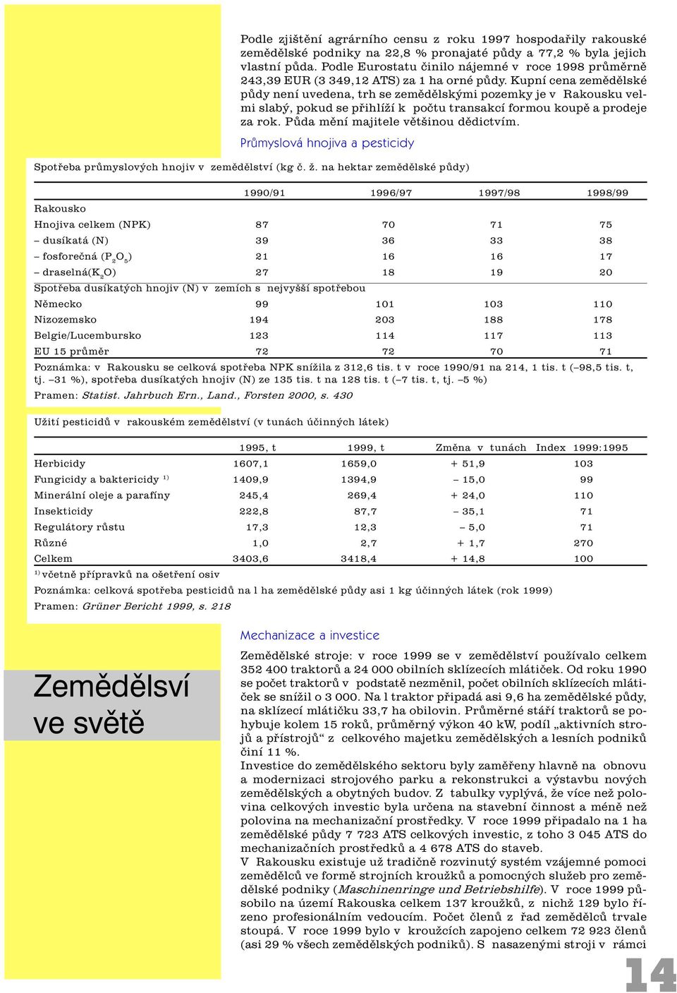 Kupní cena zemìdìlské pùdy není uvedena, trh se zemìdìlskými pozemky je v Rakousku velmi slabý, pokud se pøihlíží k poètu transakcí formou koupì a prodeje za rok.