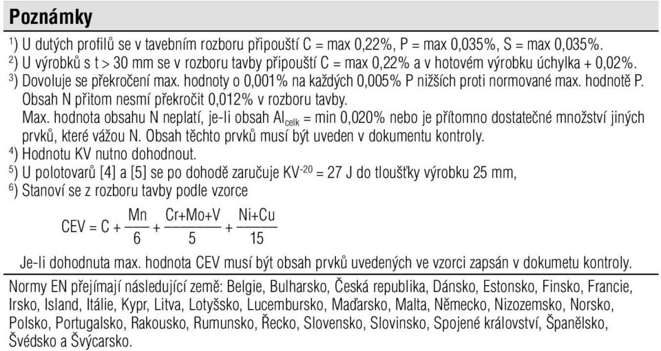 hodnoty o 0,001% na každých 0,005% P nižších proti normované max. hodnotě P. Obsah N přitom nesmí překročit 0,012% v rozboru tavby. Max.