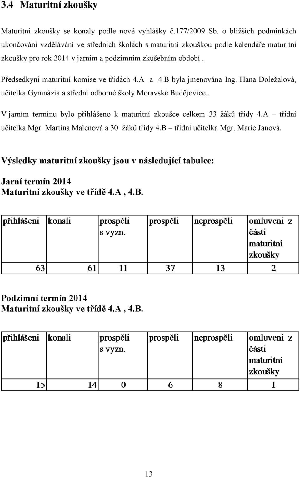 Předsedkyní maturitní komise ve třídách 4.A a 4.B byla jmenována Ing. Hana Doleţalová, učitelka Gymnázia a střední odborné školy Moravské Budějovice.