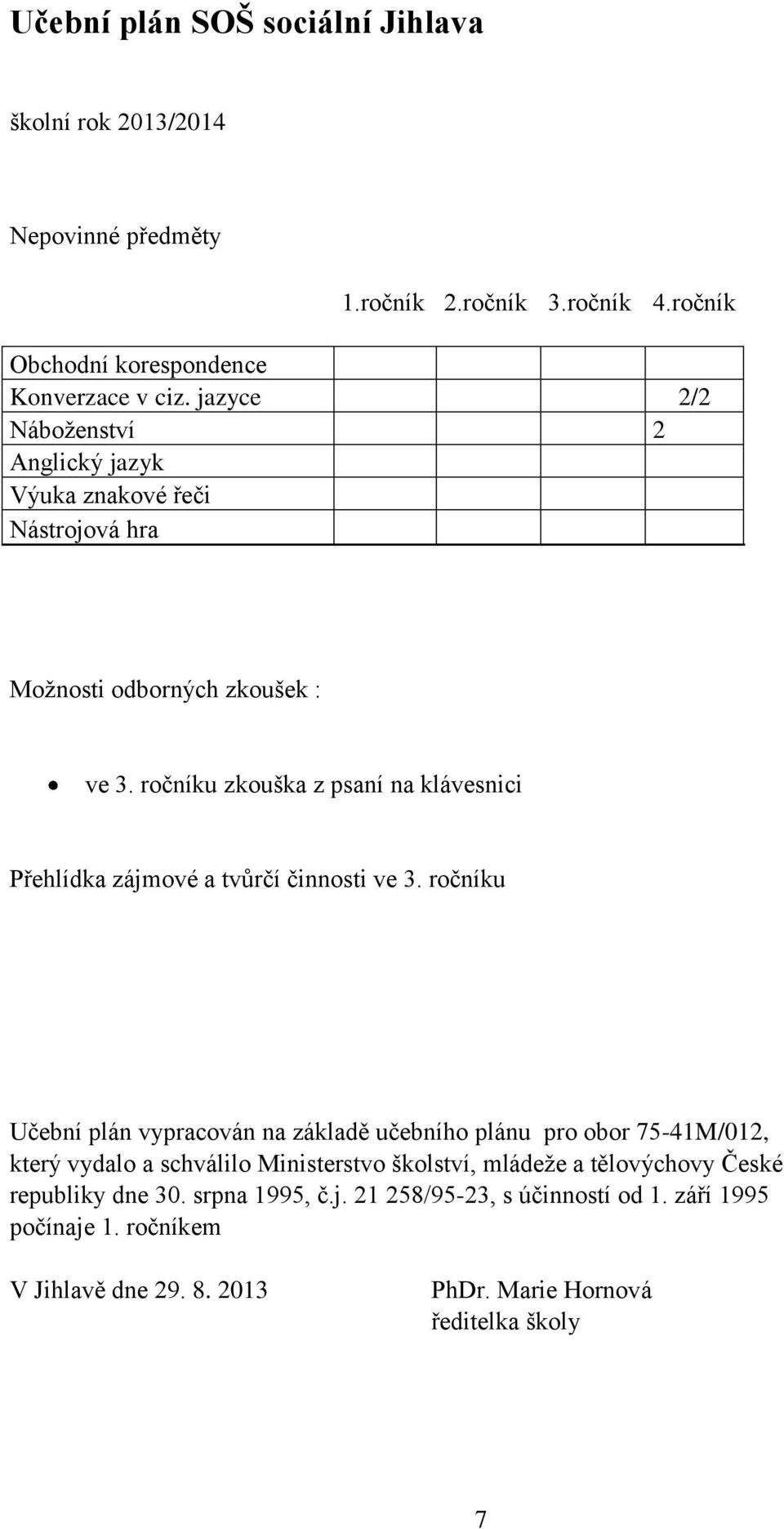 ročníku zkouška z psaní na klávesnici Přehlídka zájmové a tvůrčí činnosti ve 3.