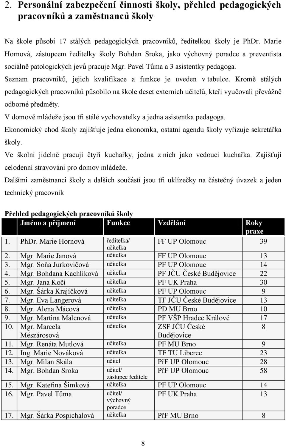 Seznam pracovníků, jejich kvalifikace a funkce je uveden v tabulce. Kromě stálých pedagogických pracovníků působilo na škole deset externích učitelů, kteří vyučovali převáţně odborné předměty.