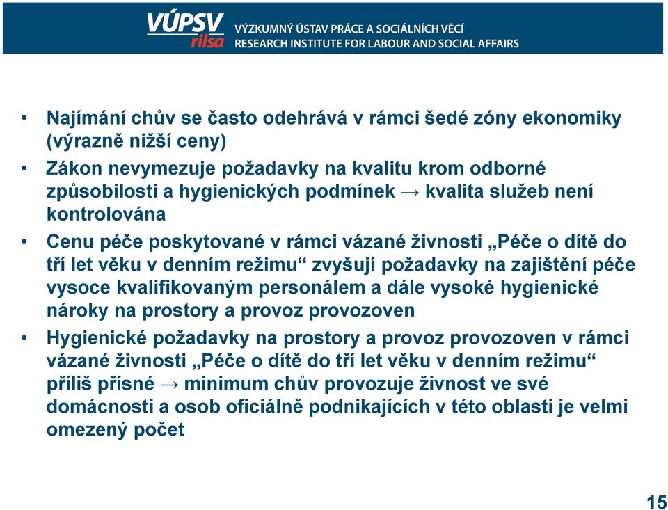 kvalifikovaným personálem a dále vysoké hygienické nároky na prostory a provoz provozoven Hygienické požadavky na prostory a provoz provozoven v rámci vázané živnosti