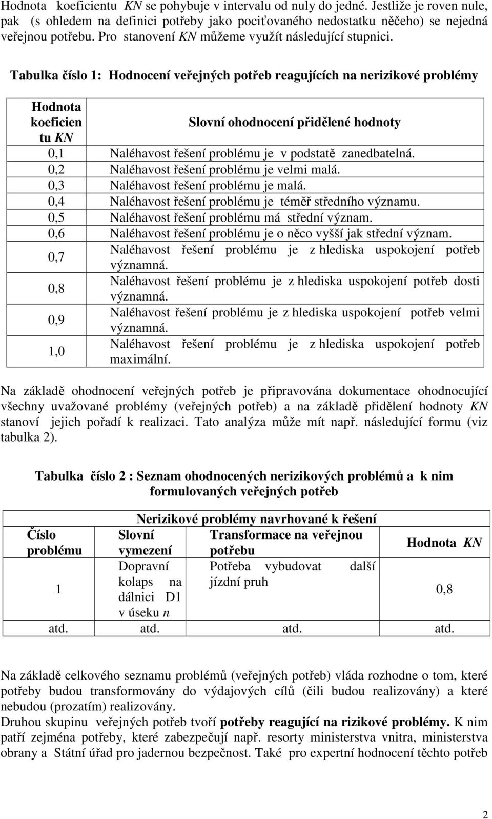 Tabulka číslo 1: Hodnocení veřejných potřeb reagujících na nerizikové problémy Hodnota koeficien Slovní ohodnocení přidělené hodnoty tu KN 0,1 Naléhavost řešení problému je v podstatě zanedbatelná.