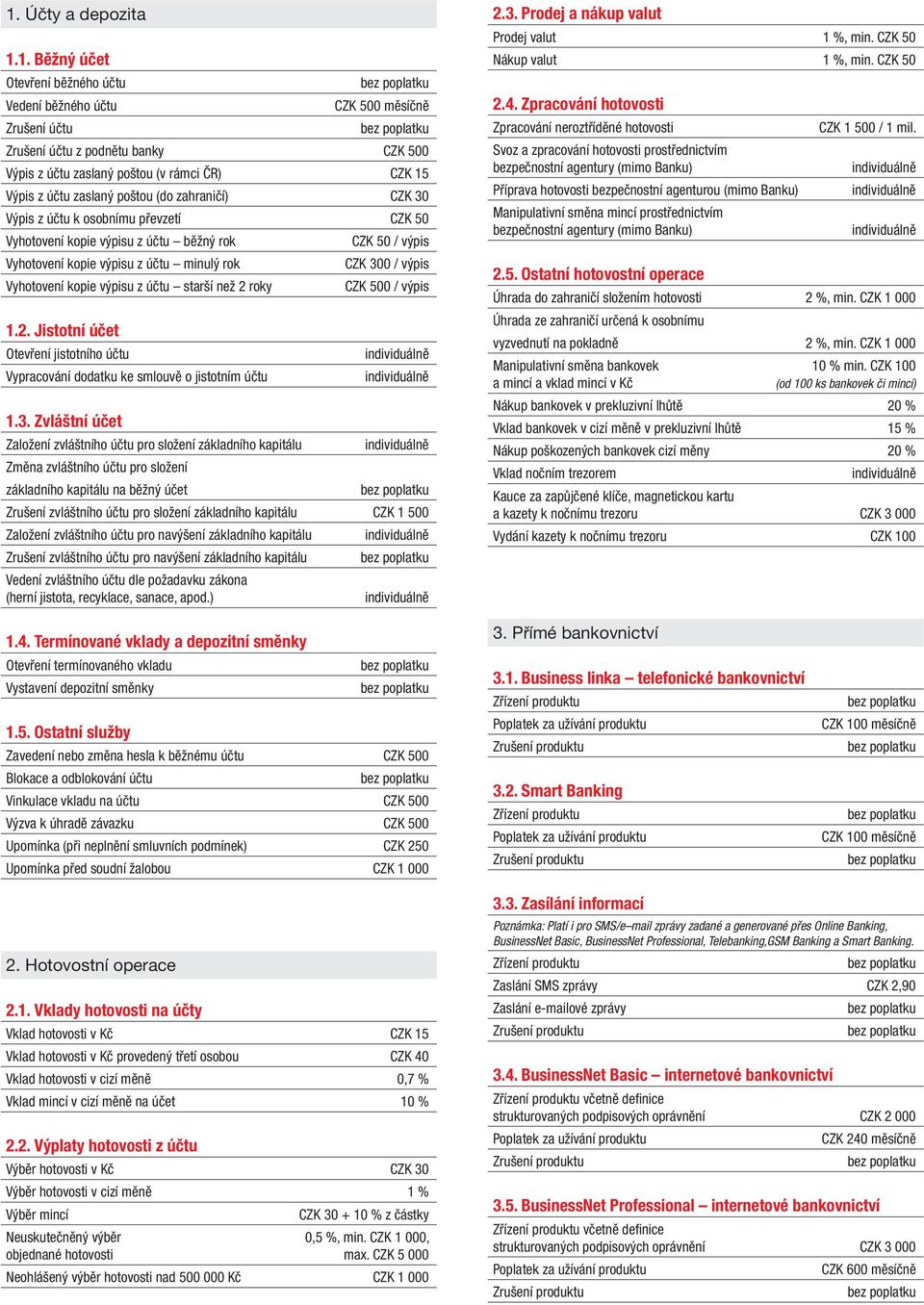 Vyhotovení kopie výpisu z účtu starší než 2 roky CZK 500 / výpis 1.2. Jistotní účet Otevření jistotního účtu Vypracování dodatku ke smlouvě o jistotním účtu 1.3.