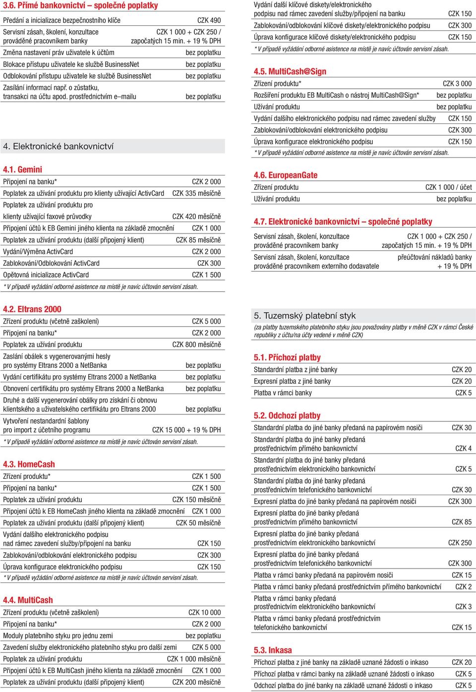 o zůstatku, transakci na účtu apod. prostřednictvím e mailu 4. Elektronické bankovnictví 4.1.