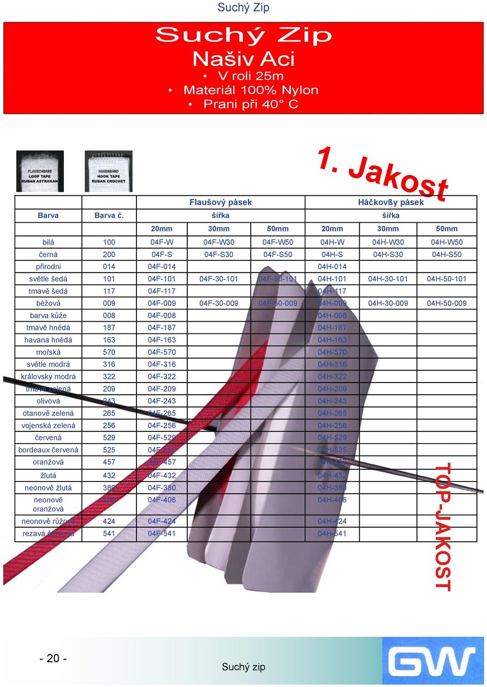 04F-101 04F-30-101 04F-50-101 04H-101 04H-30-101 04H-50-101 tmavě šedá 117 04F-117 04H-117 béžová 009 04F-009 04F-30-009 04F-50-009 04H-009 04H-30-009 04H-50-009 barva kůže 008 04F-008 04H-008 tmavě