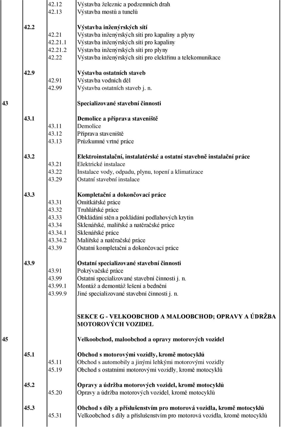 n. 43 Specializované stavební činnosti 43.1 Demolice a příprava staveniště 43.11 Demolice 43.12 Příprava staveniště 43.13 Průzkumné vrtné práce 43.