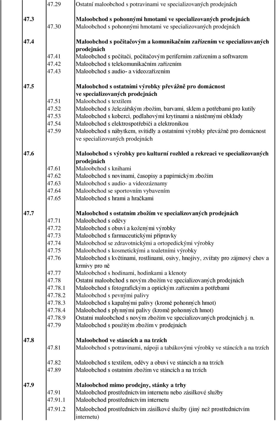 41 Maloobchod s počítači, počítačovým periferním zařízením a softwarem 47.42 Maloobchod s telekomunikačním zařízením 47.43 Maloobchod s audio- a videozařízením 47.