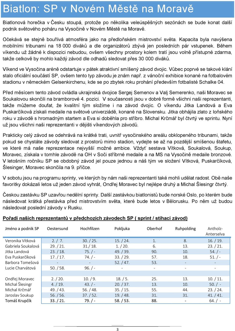 Během víkendu už žádné k dispozici nebudou, ovšem všechny prostory kolem tratí jsou volně přístupné zdarma, takže celkově by mohlo každý závod dle odhadů sledovat přes 30 000 diváků.