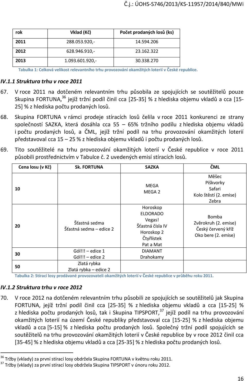 V roce 2011 na dotčeném relevantním trhu působila ze spojujících se soutěžitelů pouze Skupina FORTUNA, 36 jejíž tržní podíl činil cca [25-35] % z hlediska objemu vkladů a cca [15-25] % z hlediska