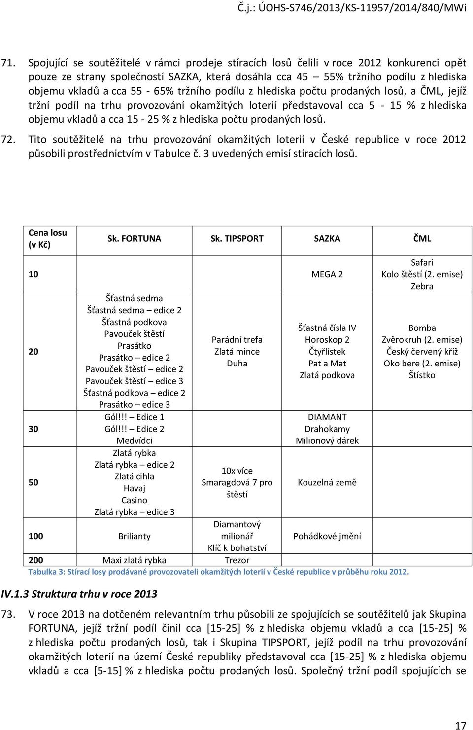 počtu prodaných losů. 72. Tito soutěžitelé na trhu provozování okamžitých loterií v České republice v roce 2012 působili prostřednictvím v Tabulce č. 3 uvedených emisí stíracích losů.