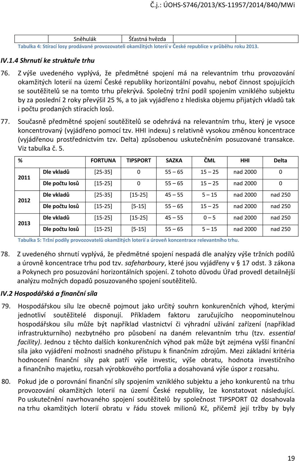 trhu překrývá. Společný tržní podíl spojením vzniklého subjektu by za poslední 2 roky převýšil 25 %, a to jak vyjádřeno z hlediska objemu přijatých vkladů tak i počtu prodaných stíracích losů. 77.