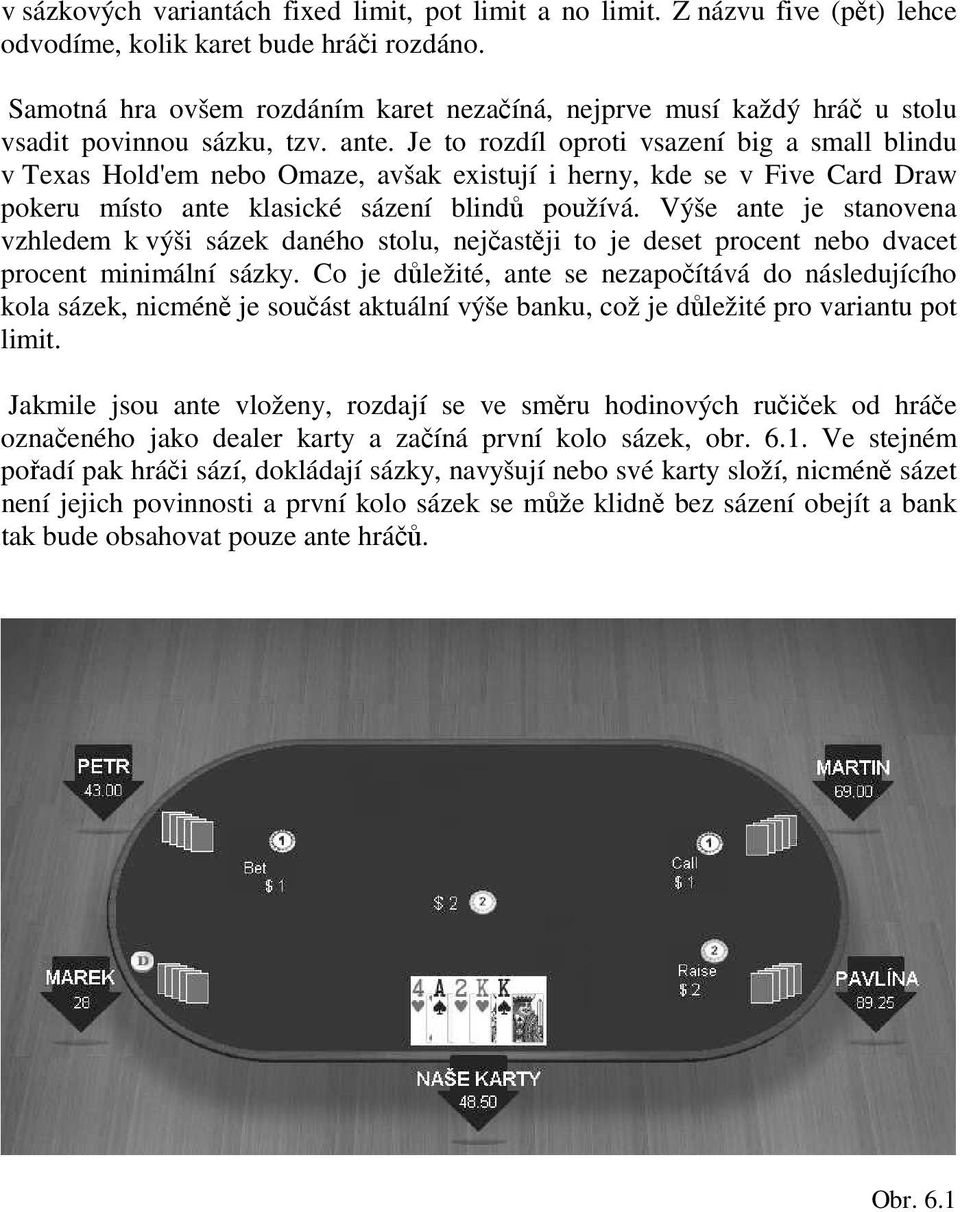 Je to rozdíl oproti vsazení big a small blindu v Texas Hold'em nebo Omaze, avšak existují i herny, kde se v Five Card Draw pokeru místo ante klasické sázení blindů používá.