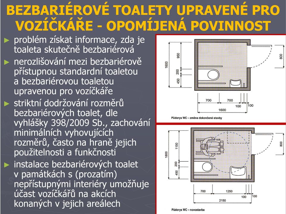 rozměrů bezbariérových toalet, dle vyhlášky 398/2009 Sb.