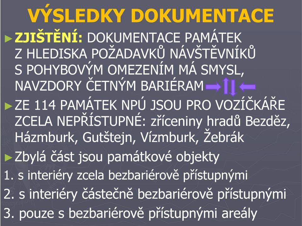 Bezděz, Házmburk, Gutštejn, Vízmburk, Žebrák Zbylá část jsou památkové objekty 1.