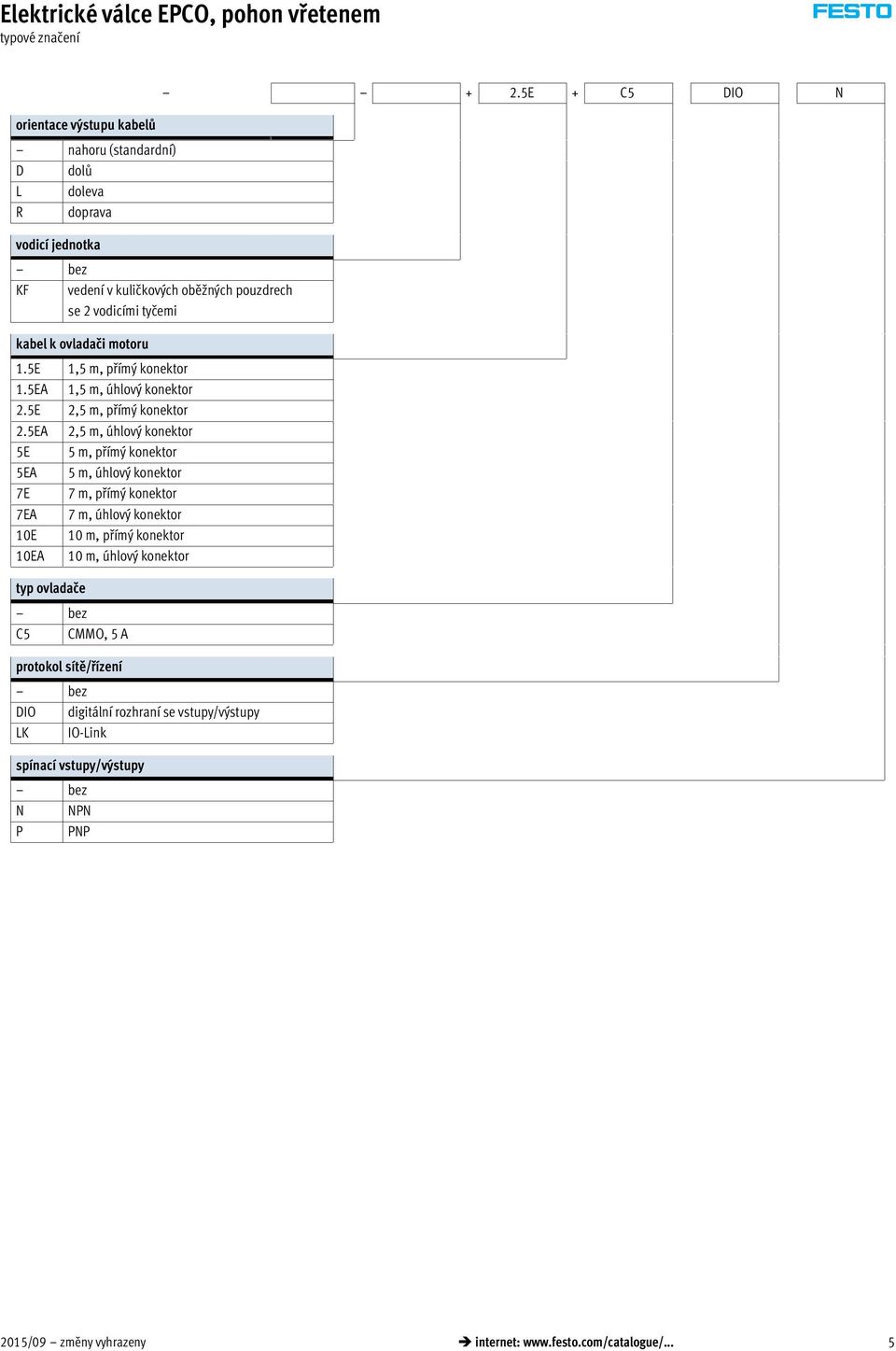 5EA 2,5 m, úhlový konektor 5E 5 m, přímý konektor 5EA 5 m, úhlový konektor 7E 7 m, přímý konektor 7EA 7 m, úhlový konektor 10E 10 m, přímý konektor 10EA 10 m, úhlový