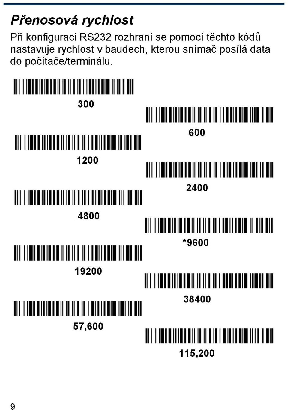 kterou snímač posílá data do počítače/terminálu.