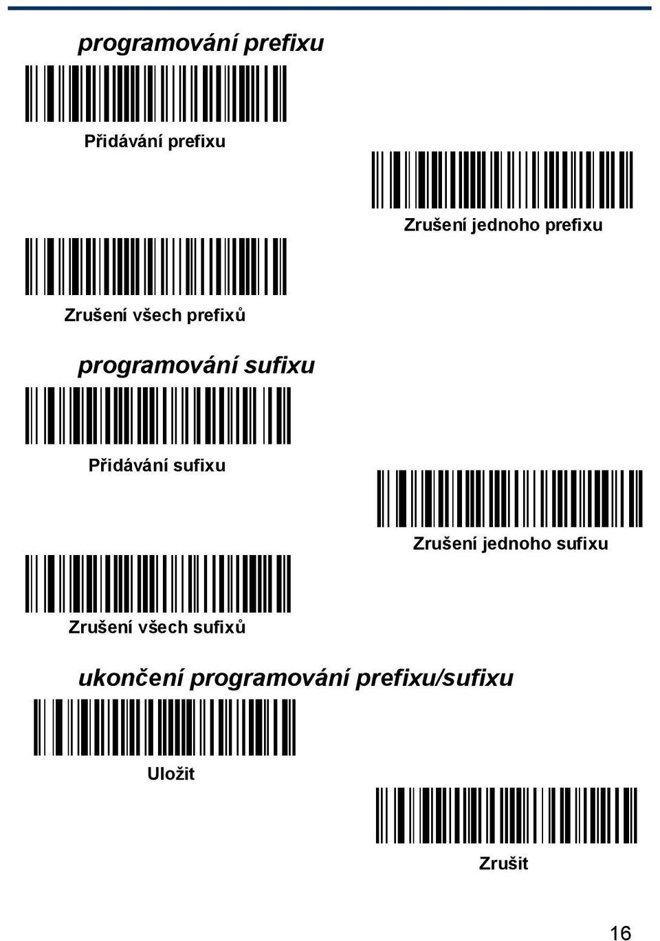 Přidávání sufixu Zrušení jednoho sufixu Zrušení všech