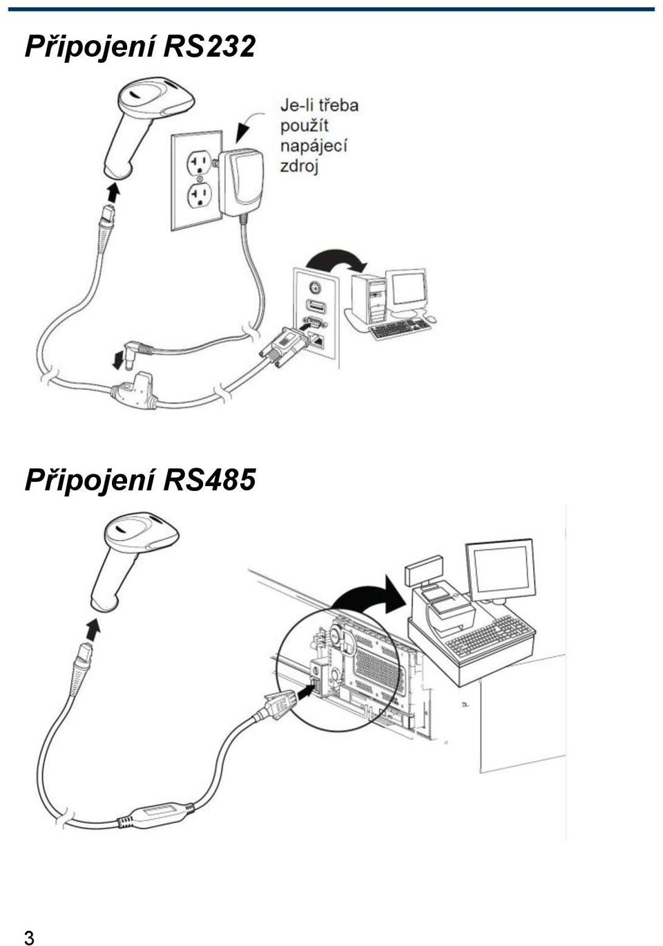 RS485 3