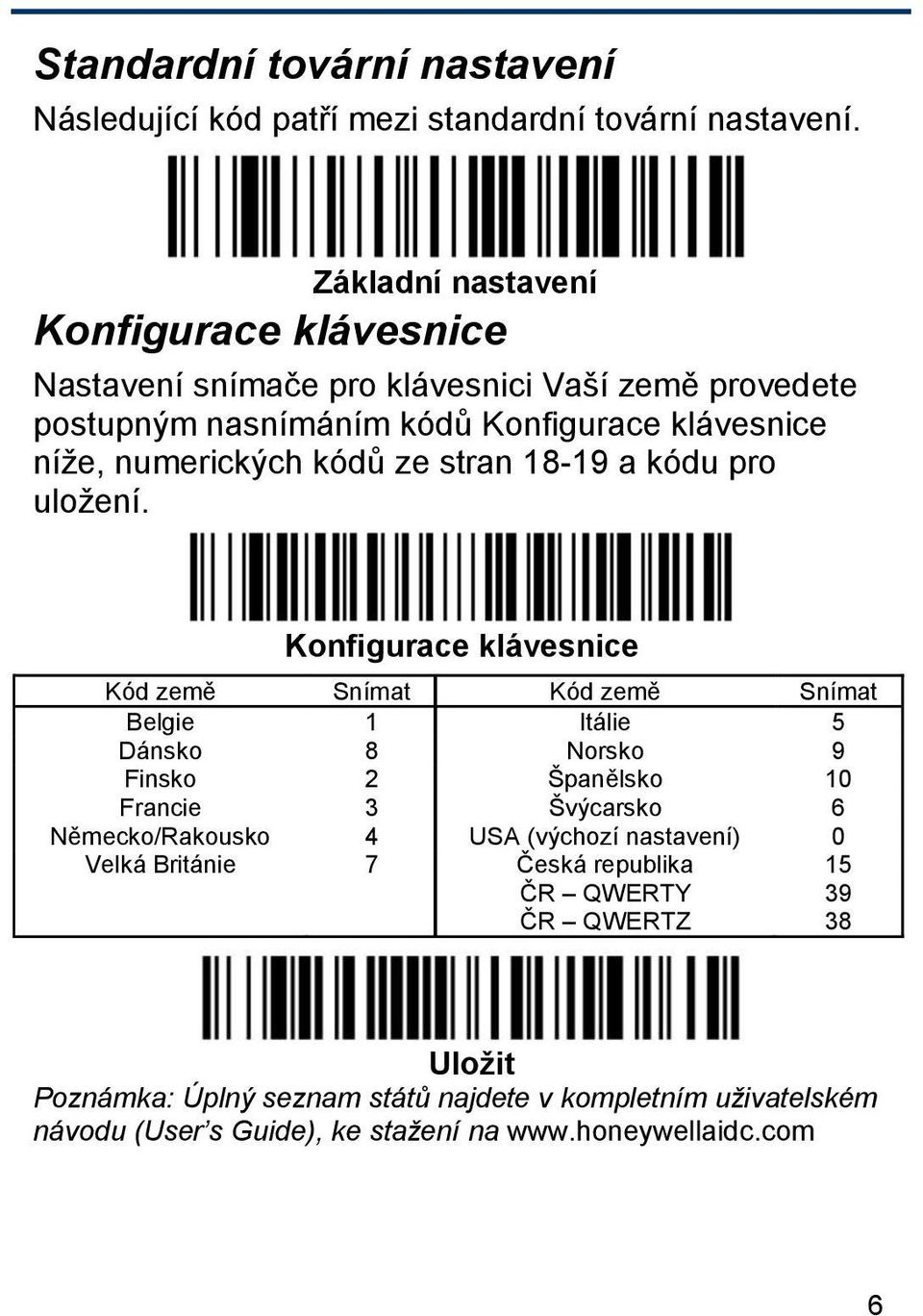 kódů ze stran 18-19 a kódu pro uložení.