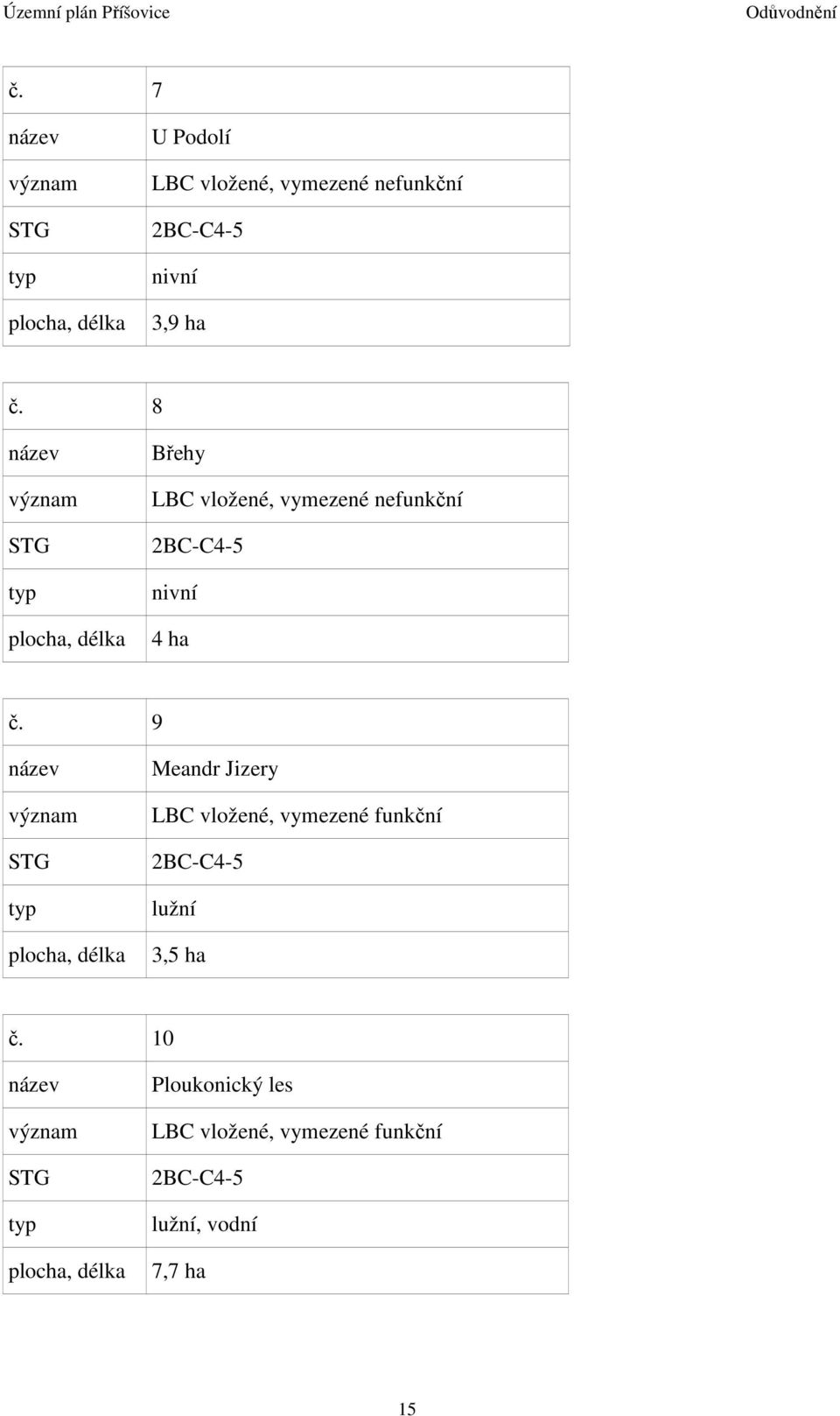 9 název význam STG typ plocha, délka Meandr Jizery LBC vložené, vymezené funkční 2BC-C4-5 lužní 3,5 ha č.