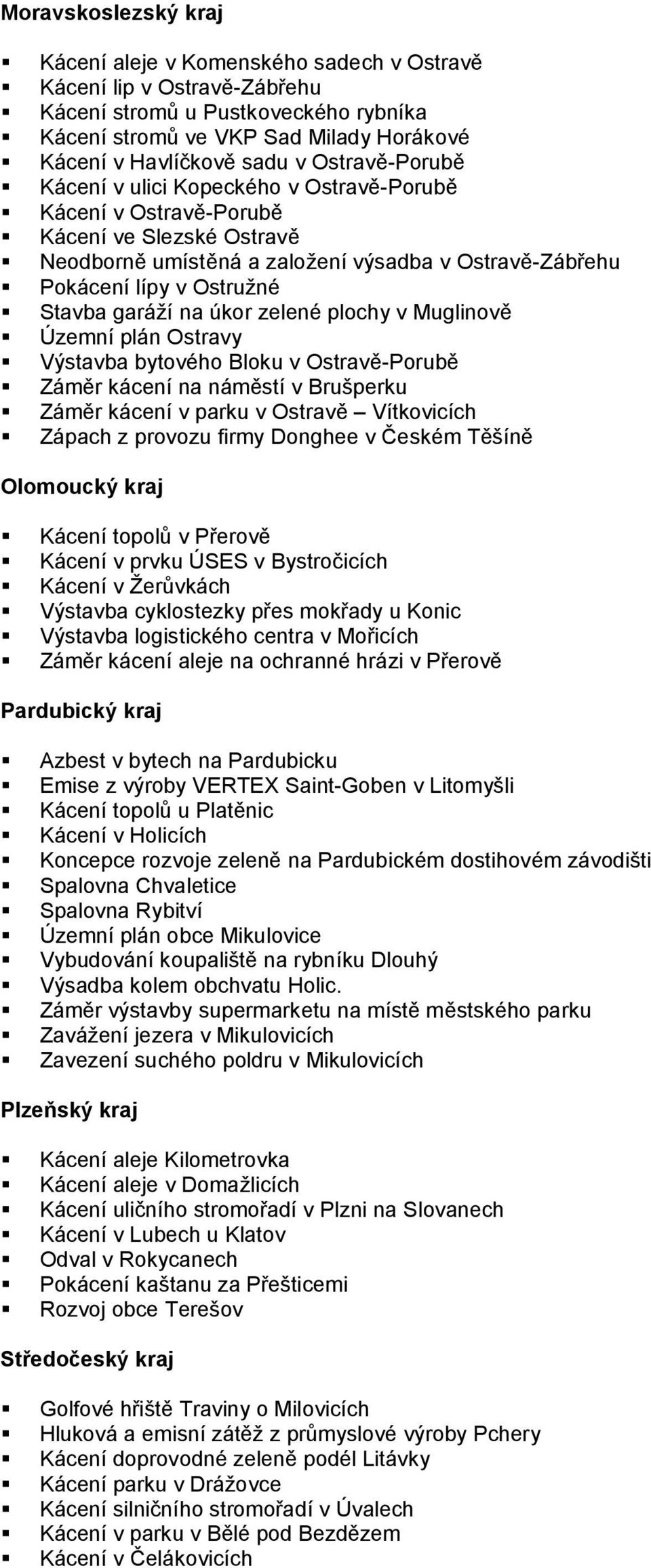 garáží na úkor zelené plochy v Muglinově Územní plán Ostravy Výstavba bytového Bloku v Ostravě-Porubě Záměr kácení na náměstí v Brušperku Záměr kácení v parku v Ostravě Vítkovicích Zápach z provozu