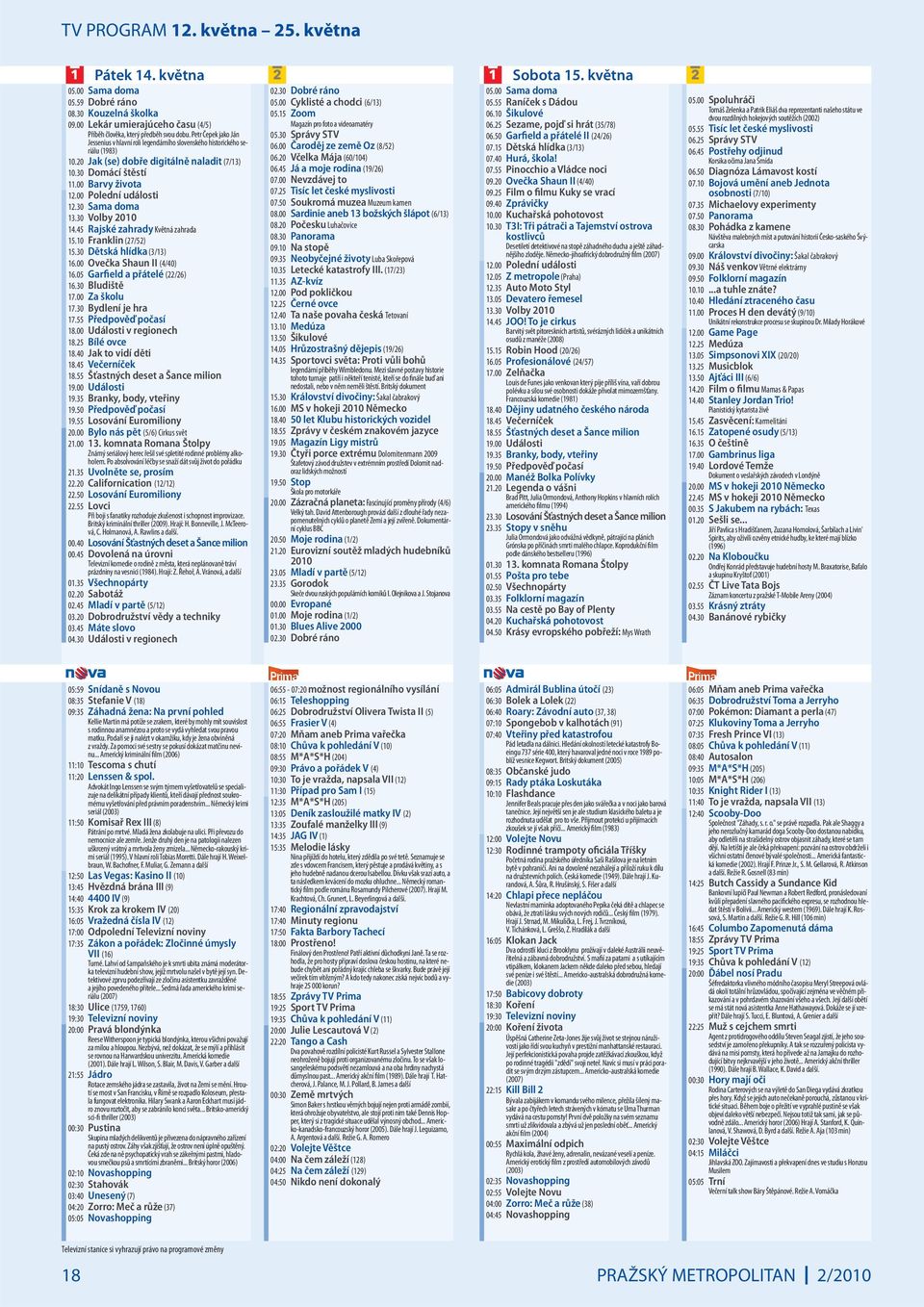 00 Polední události 12.30 Sama doma 13.30 Volby 2010 14.45 Rajské zahrady Květná zahrada 15.10 Franklin (27/52) 15.30 Dětská hlídka (3/13) 16.00 Ovečka Shaun II (4/40) 16.