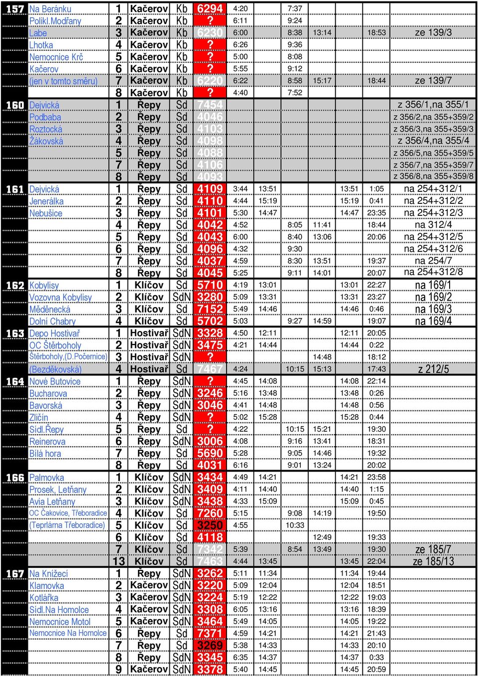 4:40 7:52 160 Dejvická 1 Řepy Sd 7454 z 356/1,na 355/1 Podbaba 2 Řepy Sd 4046 z 356/2,na 355+359/2 Roztocká 3 Řepy Sd 4103 z 356/3,na 355+359/3 Žákovská 4 Řepy Sd 4098 z 356/4,na 355/4 5 Řepy Sd 4088