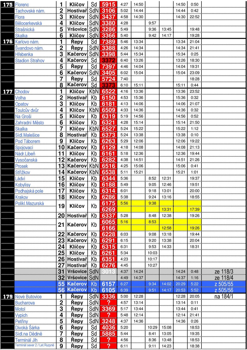 SdN 3366 5:40 9:42 14:17 19:28 176 Karlovo nám. 1 Řepy Sd 7389 5:46 13:34 13:34 21:04 Švandovo nám.