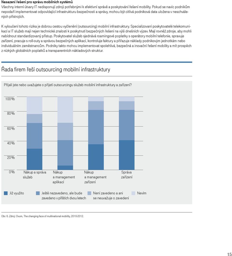 K vyloučení tohoto rizika je dobrou cestou vyčlenění (outsourcing) mobilní infrastruktury.