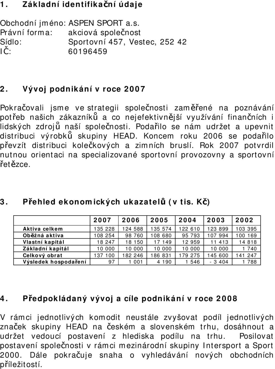 Poda ilo se námudržet aupevnit distribuci výrobk skupiny HEAD. Koncem roku 2006 se poda ilo p evzít distribuci kole kových a zimních bruslí.