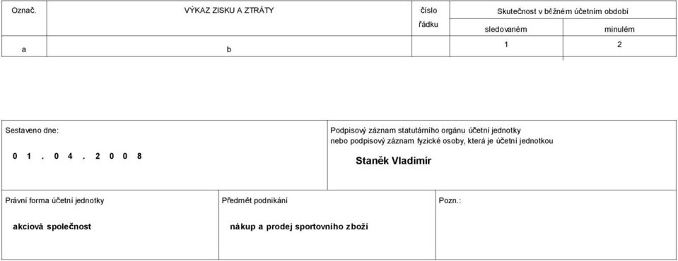 2 0 0 8 Podpisový záznam statutárního orgánu ú etní jednotky nebo podpisový záznam fyzické