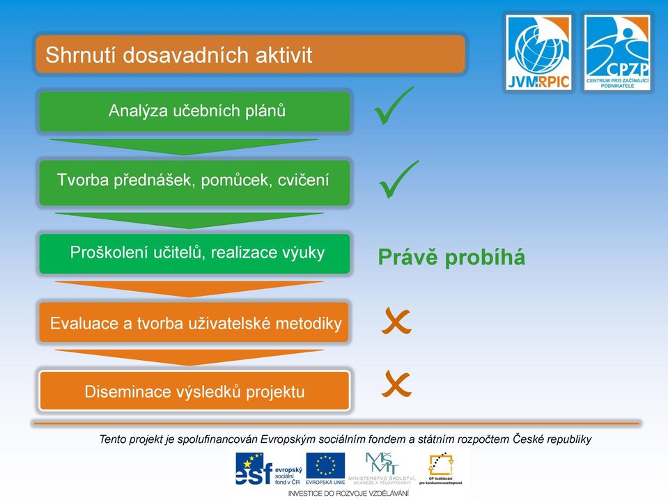 učitelů, realizace výuky Právě probíhá Evaluace a